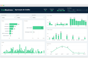 Eu vou fazer seu dashboard usando Power Bi