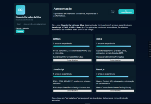 Eu vou desenvolvedor fullstack javascript html css reactjs