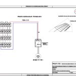 Eu vou Criar projetos Solares, projetos de automação.