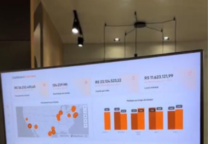 Eu vou Fazer o dashboard do seu negócio