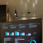 Eu vou Fazer o dashboard do seu negócio