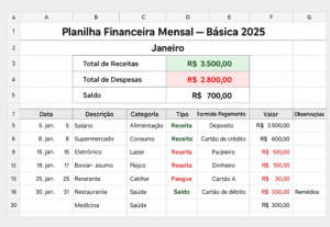 Eu vou fazer uma planilha financeira para você