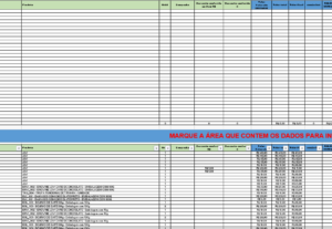 Eu vou criar Dashboards e analisar seus dados