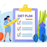 Eu vou fazer seu plano alimentar