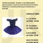 Eu vou Realizar análise de desempenho na plataforma Shopee