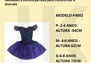 Eu vou Realizar análise de desempenho na plataforma Shopee