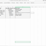 Eu vou organizar todos os seus dados