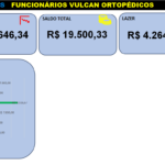 Eu vou criar planilhas Excel, organizadas e com fórmulas.