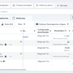 Eu vou ser o seu Gestor de tráfego - gerar vendas online