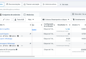 Eu vou ser o seu Gestor de tráfego - gerar vendas online