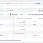 Eu vou ser o seu Gestor de tráfego - gerar vendas online