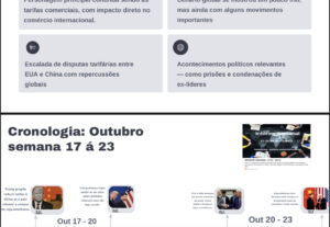 Eu vou criar sua apresentação de slides