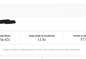 Eu vou editar vídeos para você.