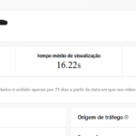 Eu vou editar vídeos para você.