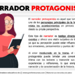 Eu vou fazer sua narração de 3 min em no no maximo 30 minuto...