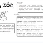 Eu vou escrever artigos e textos profissionais.