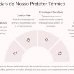 Eu vou Criar apresentações profissional para sua empresa