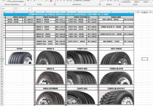 Eu vou Fazer e organizar suas planilhas e relatórios Excel