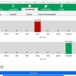 Eu vou criar Planilhas Automatizadas para Controle e Custos