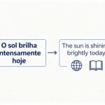 Eu vou fazer a sua narração em 30 minutos