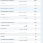 Eu vou fazer Trafego Pago para negócios locais