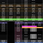 Eu vou revolucionar a sua planilha do excel