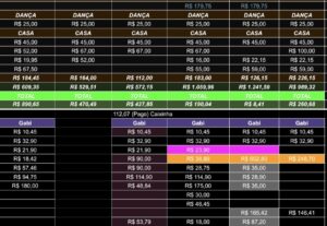 Eu vou revolucionar a sua planilha do excel