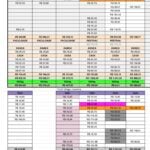 Eu vou revolucionar a sua planilha do excel