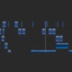 Eu vou editar o seu vídeo