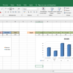 Eu vou fazer tabelas no Excel
