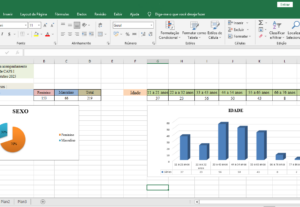 Eu vou fazer tabelas no Excel