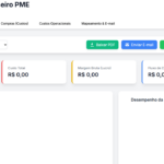 Eu vou fazer Template Financeiro PME: Dashboard Completo
