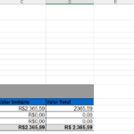 Eu vou Estruturar seu plano Preços e Custos da Empresa