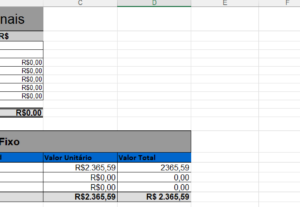 Eu vou Estruturar seu plano Preços e Custos da Empresa