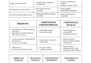 Eu vou criar artes pra sua empresa
