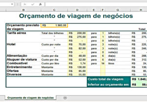 Eu vou montar planilhas profissionais para você