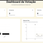 Eu vou criar um site/aplicação web para seu negócio