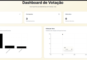 Eu vou criar um site/aplicação web para seu negócio