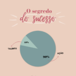 Eu vou fazer 5 publicações para o seu Instagram