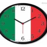 Eu vou Traduzir seu texto :Italiano/Português-Port/Italiano