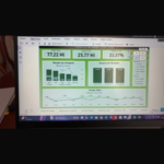 Eu vou fazer dashboards e te ajudar com análises estratégica...