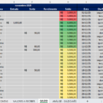 Eu vou fazer uma planilha financeira para você.