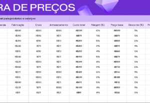 Eu vou criar Planilhas e Sites