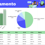 Eu vou criar Planilhas e Sites