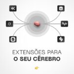 Eu vou criar publicidades para suas redes sociais.