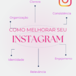 Eu vou criar 3 posts prontos para o seu Instagram