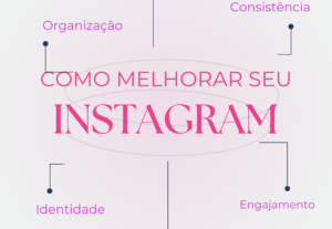 Eu vou criar 3 posts prontos para o seu Instagram