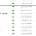 Eu vou Revisar Documentos Acadêmicos e Profissionais