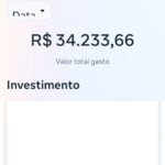 Eu vou fazer Gestão de Tráfego Pago