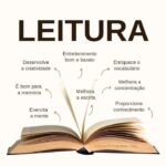 Eu vou ler sua história e dar um feedback sincero